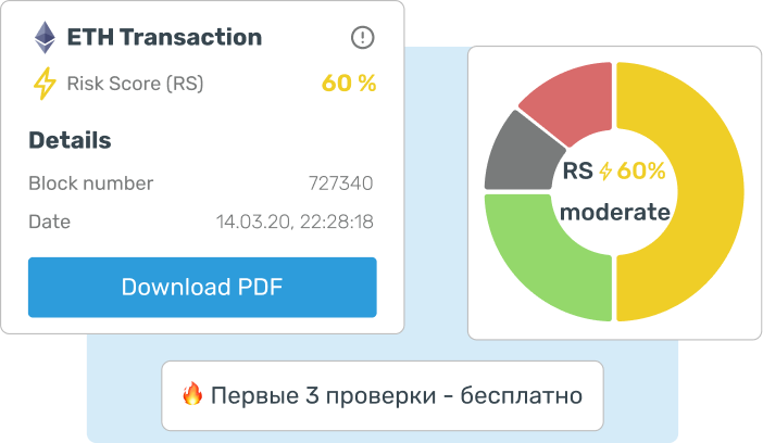 пример аккауна на платформе