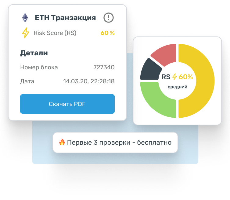 пример аккауна на платформе