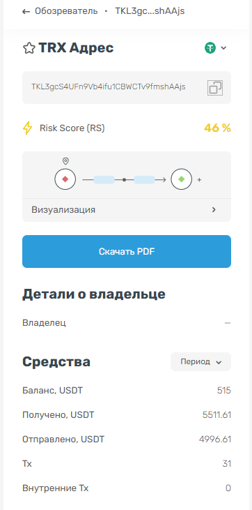За что эмитент USDT блокирует миллиарды на кошельках пользователей