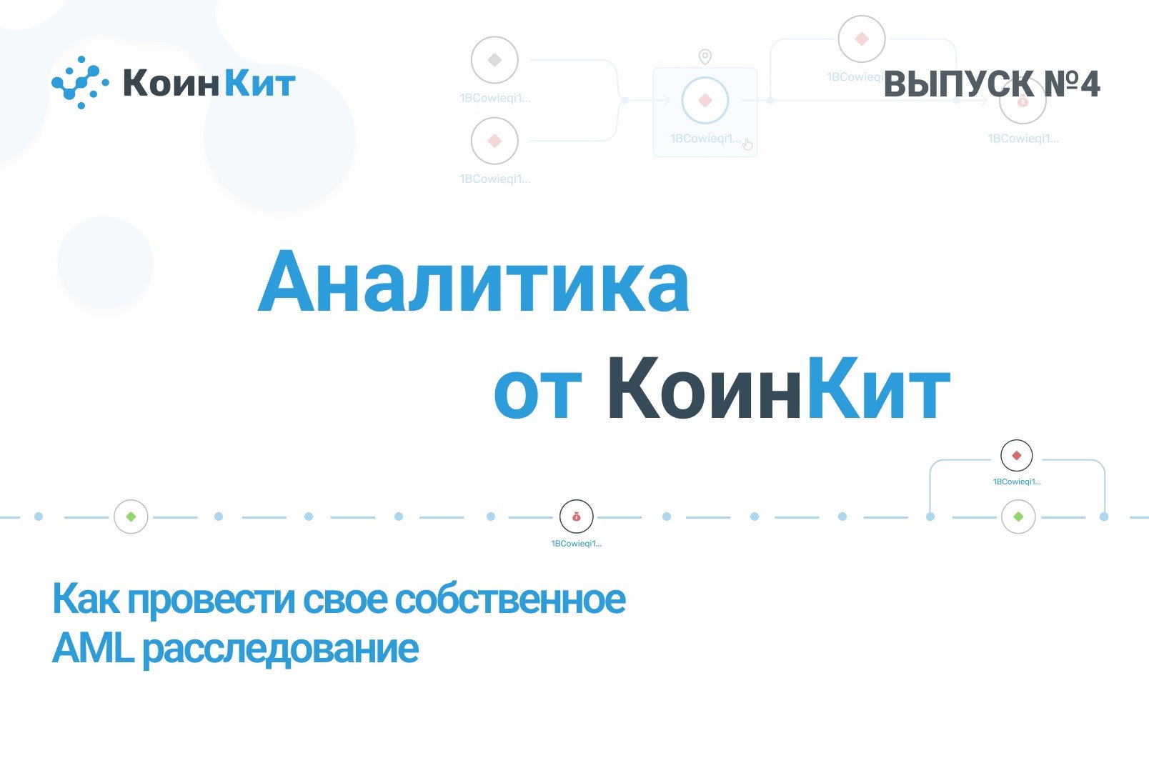 Аналитика от КоинКит №4: Как провести свое собственное AML расследование