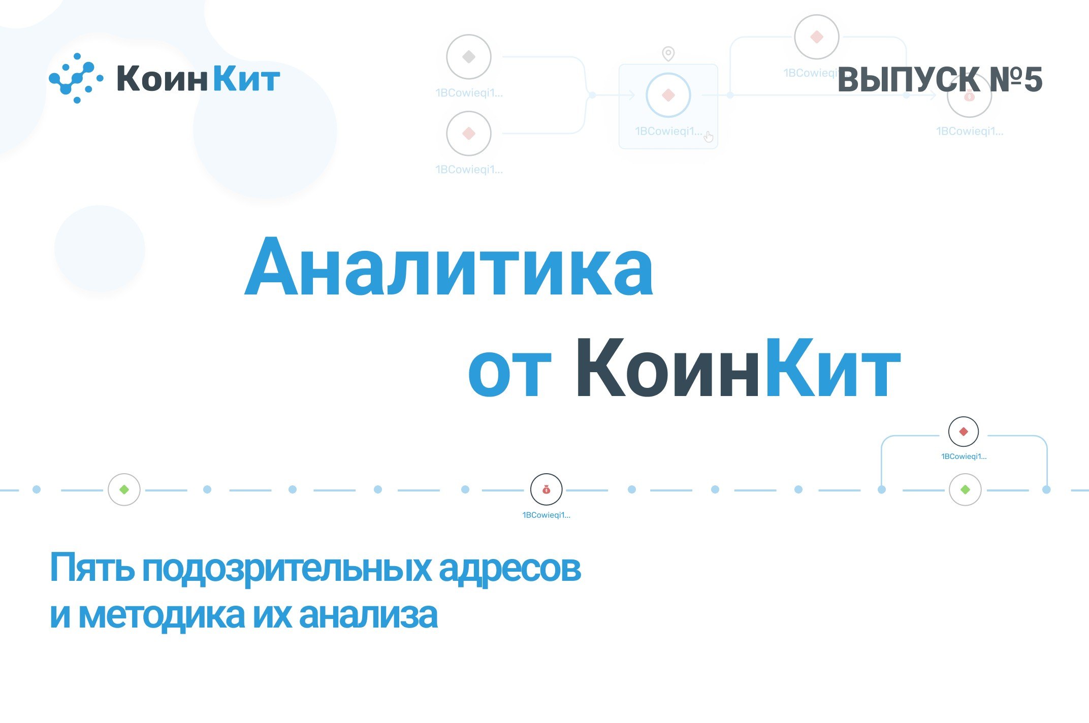 Аналитика от КоинКит №5: Пять подозрительных адресов и методика их анализа