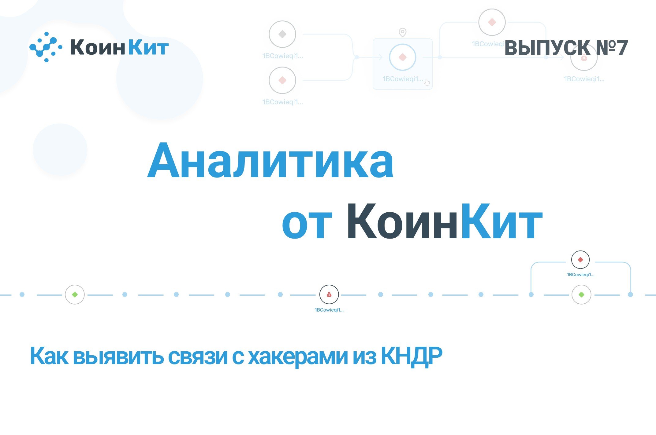 Аналитика от КоинКит №7: Как выявить связи с хакерами из КНДР