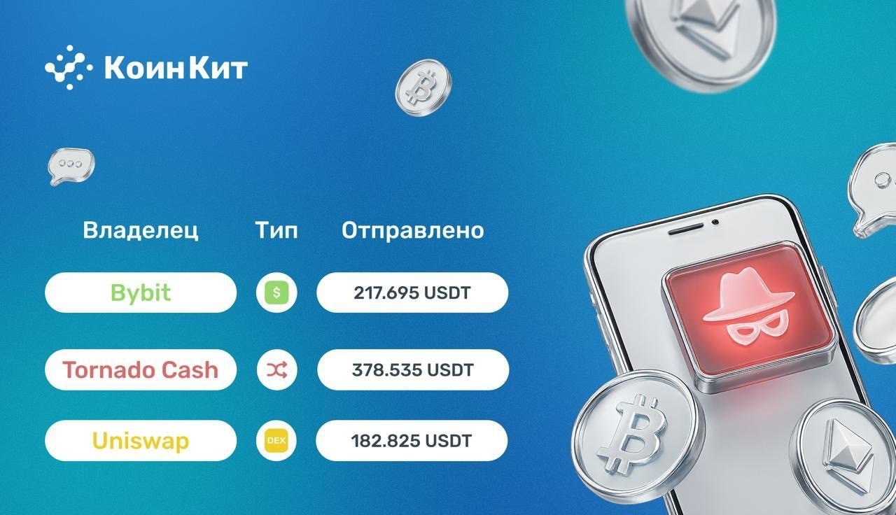 КоинКит первым в России запускает технологию детального анализа происхождения криптовалюты